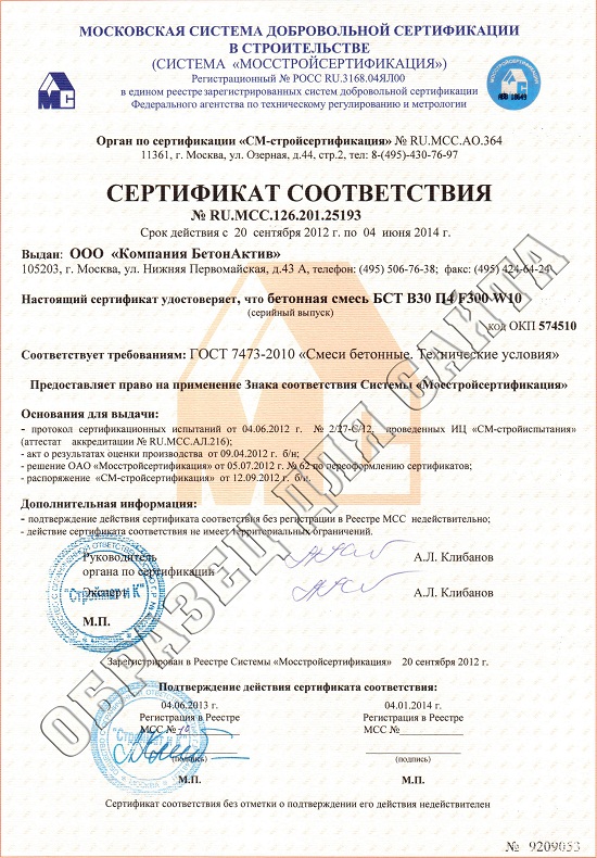 Сертификат соответствия Бетон М-400 (Паспотр качества)