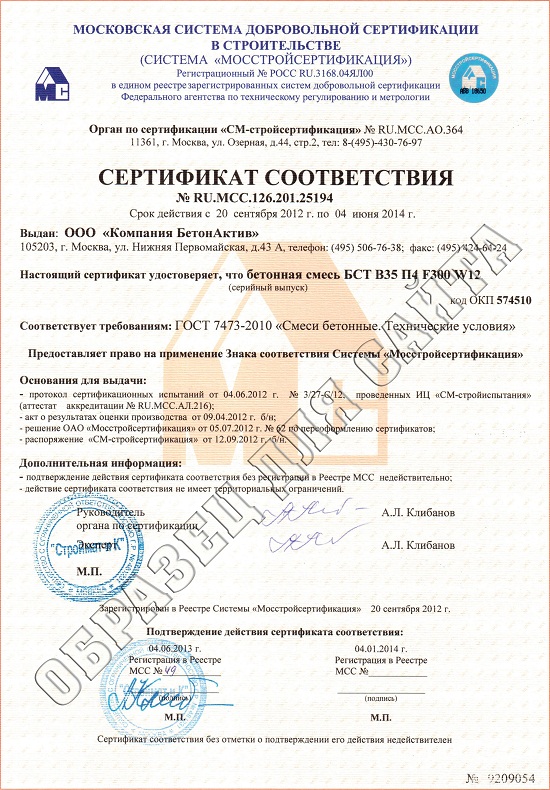 Сертификат соответствия Бетон М-450 (Паспотр качества)