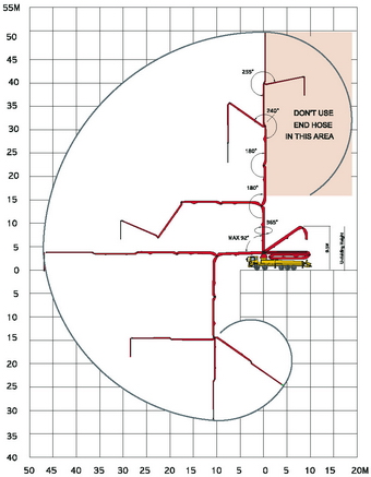 Автобетононасос 52 м - диаграмма рабочей зоны